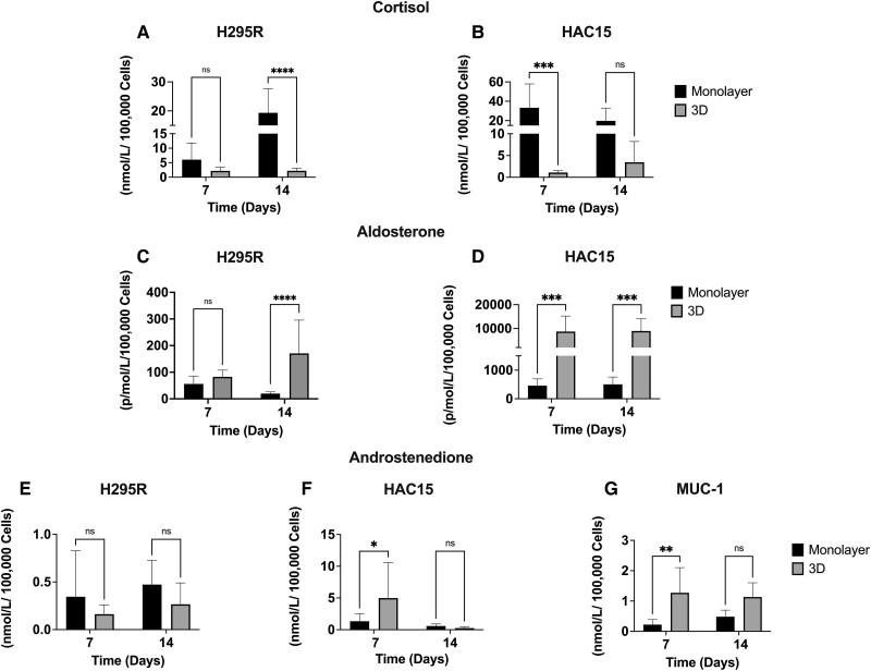 https://cdn.ncbi.nlm.nih.gov/pmc/blobs/d7aa/11650001/d5c25df9da2f/bqae159f3.jpg