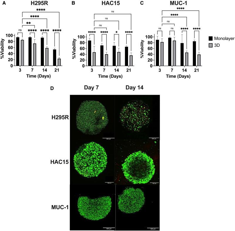 https://cdn.ncbi.nlm.nih.gov/pmc/blobs/d7aa/11650001/d78961351339/bqae159f2.jpg