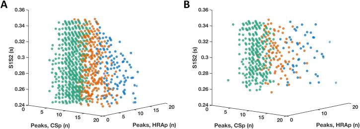 https://cdn.ncbi.nlm.nih.gov/pmc/blobs/d7ad/5612260/ad73fe183209/gr3.jpg