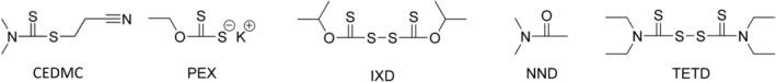 https://cdn.ncbi.nlm.nih.gov/pmc/blobs/d7ae/11669566/8acfe0ef0d4d/COD-92-61-g008.jpg