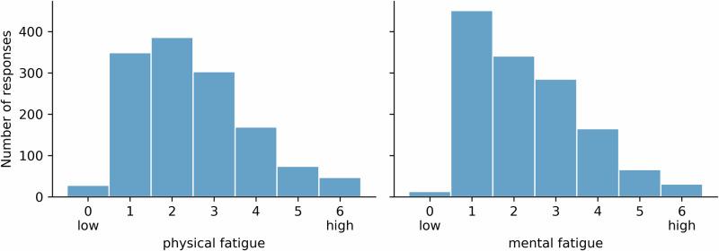 https://cdn.ncbi.nlm.nih.gov/pmc/blobs/d7be/11704267/5f94dd253cb1/41746_2024_1386_Fig1_HTML.jpg