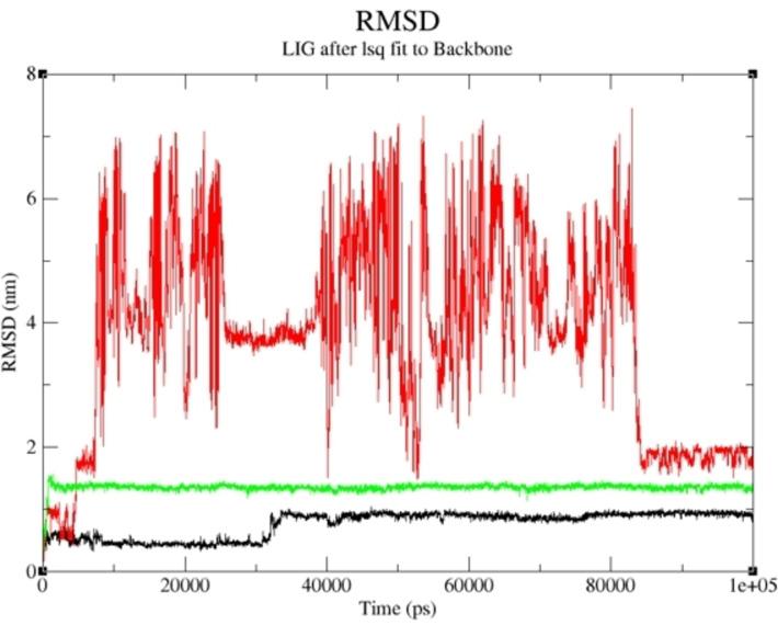 https://cdn.ncbi.nlm.nih.gov/pmc/blobs/d7c2/11741164/0e61e682d520/CBDV-22-e202400373-g017.jpg