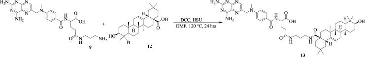 https://cdn.ncbi.nlm.nih.gov/pmc/blobs/d7c2/11741164/23882a2c472d/CBDV-22-e202400373-g012.jpg