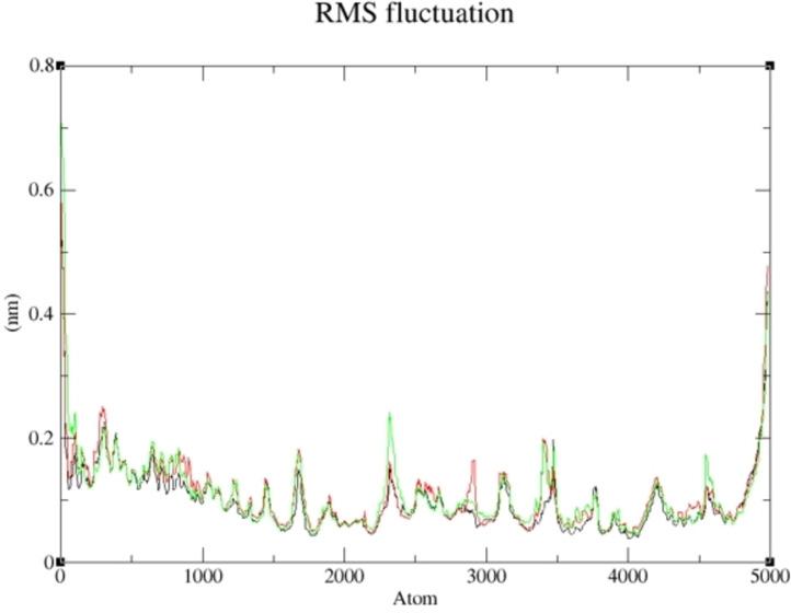 https://cdn.ncbi.nlm.nih.gov/pmc/blobs/d7c2/11741164/8885a52eb6bc/CBDV-22-e202400373-g014.jpg