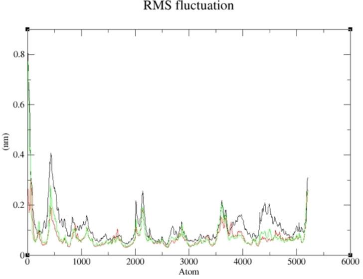 https://cdn.ncbi.nlm.nih.gov/pmc/blobs/d7c2/11741164/e9ad5a8eefdc/CBDV-22-e202400373-g003.jpg