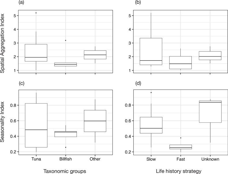 https://cdn.ncbi.nlm.nih.gov/pmc/blobs/d7c3/12402119/afaf6c839262/41467_2025_63106_Fig8_HTML.jpg