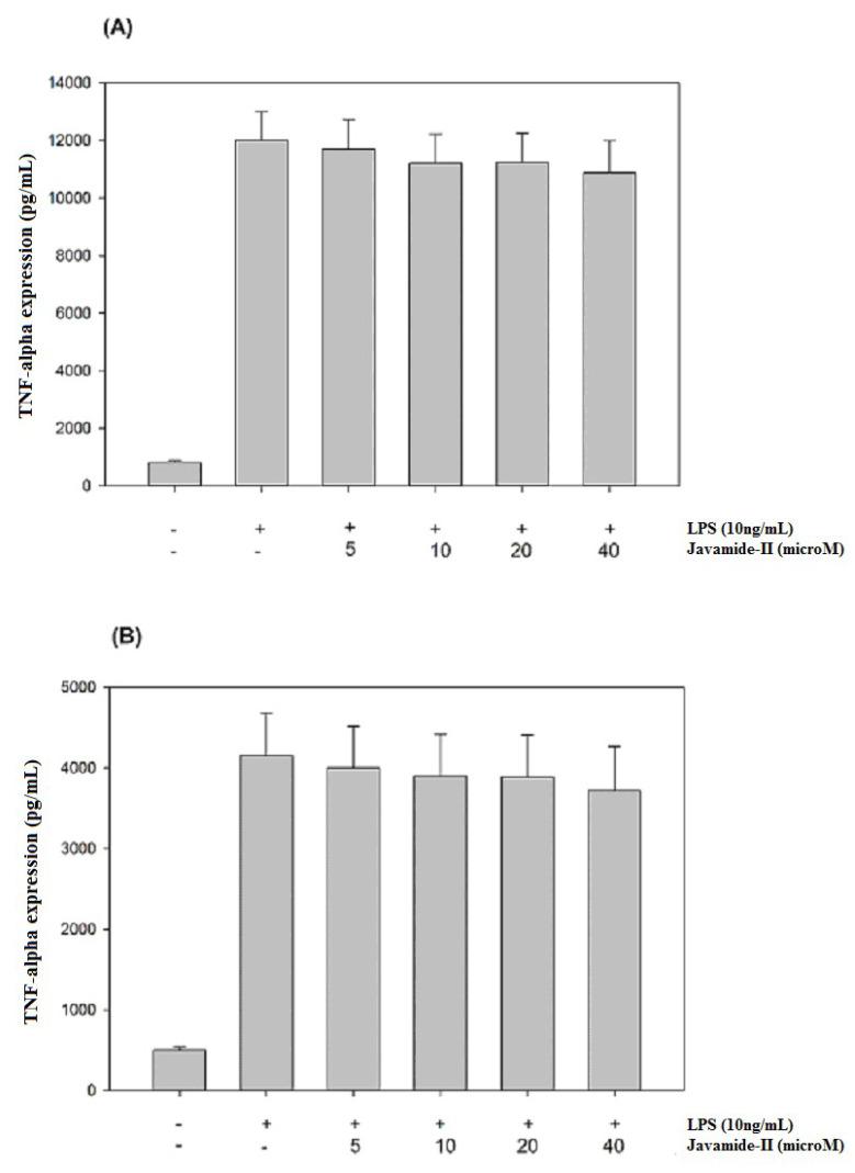 https://cdn.ncbi.nlm.nih.gov/pmc/blobs/d7c3/7344767/0e32ae7e7b79/biomedicines-08-00138-g002.jpg