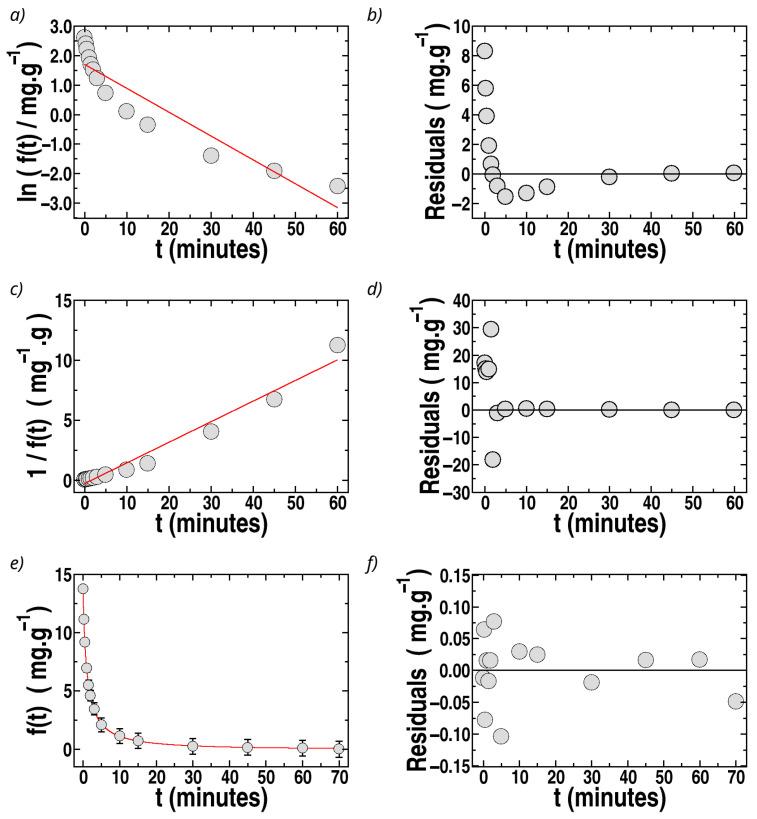 https://cdn.ncbi.nlm.nih.gov/pmc/blobs/d7cd/12349115/6758d331355b/polymers-17-02008-g007.jpg