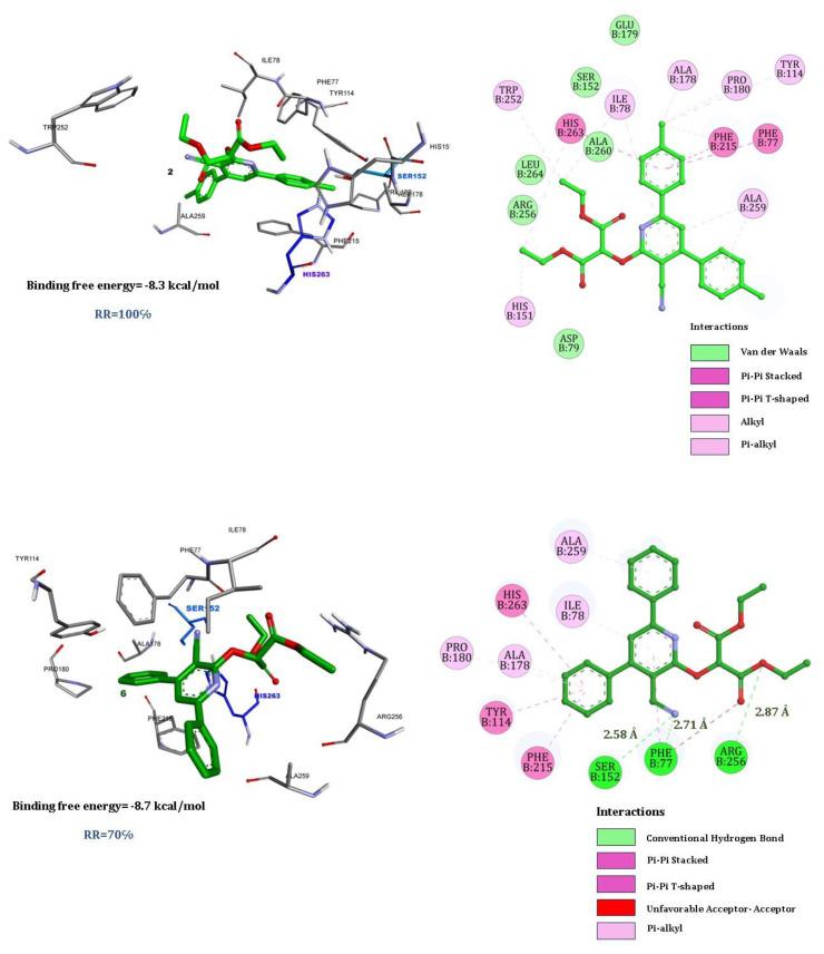 https://cdn.ncbi.nlm.nih.gov/pmc/blobs/d7d0/12266345/2f64d99a62b4/tjb-49-03-324f6.jpg