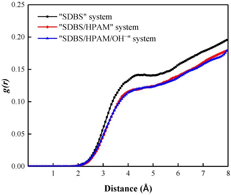 https://cdn.ncbi.nlm.nih.gov/pmc/blobs/d7d3/9920206/ed3b5afa5bfa/polymers-15-00584-g005.jpg