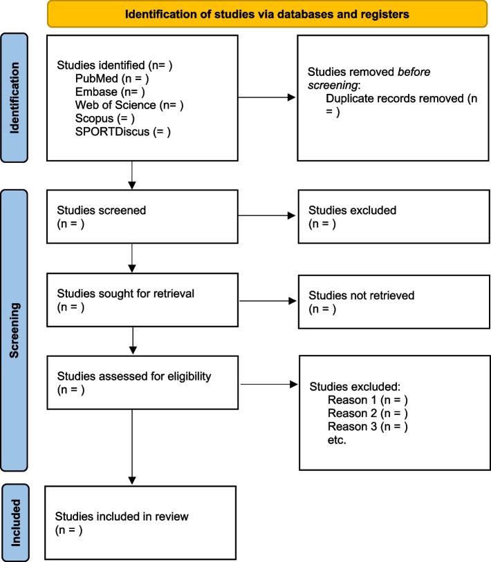https://cdn.ncbi.nlm.nih.gov/pmc/blobs/d7d6/11909982/db75d1fa74c8/13643_2025_2787_Fig1_HTML.jpg