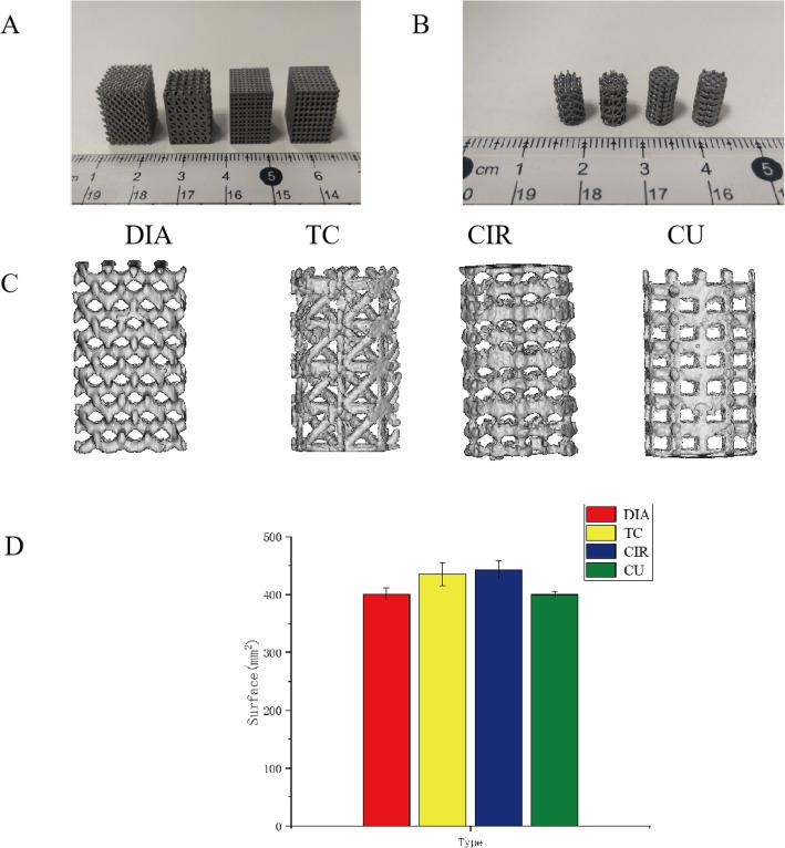 https://cdn.ncbi.nlm.nih.gov/pmc/blobs/d7d8/7818551/ba81a18b640c/13036_2021_255_Fig5_HTML.jpg