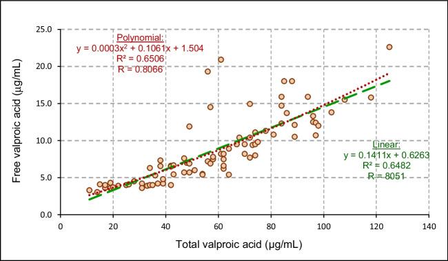 https://cdn.ncbi.nlm.nih.gov/pmc/blobs/d7dd/11458675/092a72aef999/228_2024_3741_Fig1_HTML.jpg