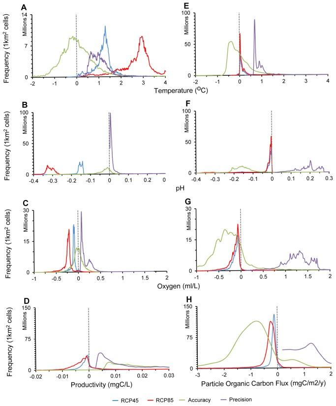 https://cdn.ncbi.nlm.nih.gov/pmc/blobs/d7e9/3797030/62ed29982eb6/pbio.1001682.g001.jpg