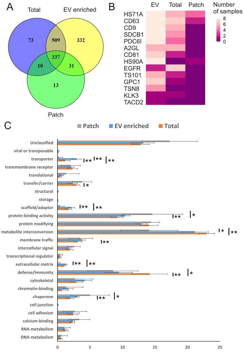 https://cdn.ncbi.nlm.nih.gov/pmc/blobs/d7eb/10750121/80a767be6e19/ntnov08p0048g003.jpg