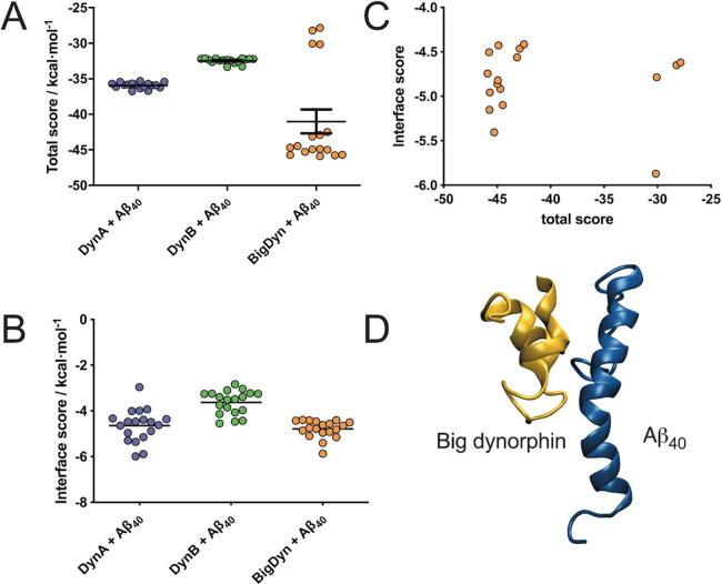 https://cdn.ncbi.nlm.nih.gov/pmc/blobs/d7eb/9582793/4ae5e765397a/gr1.jpg