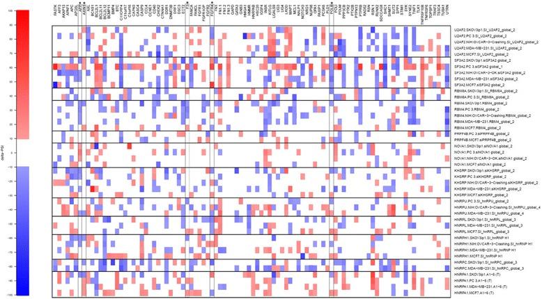 https://cdn.ncbi.nlm.nih.gov/pmc/blobs/d7ee/5002109/797fa414664a/12864_2016_3029_Fig7_HTML.jpg
