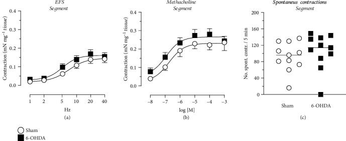 https://cdn.ncbi.nlm.nih.gov/pmc/blobs/d7f7/9897937/0a1df33a712e/GRP2023-9090524.005.jpg
