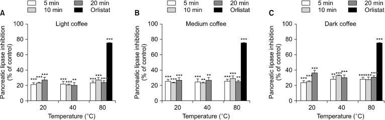 https://cdn.ncbi.nlm.nih.gov/pmc/blobs/d7ff/8531425/d8e9ead457a4/pnfs-26-3-338-f5.jpg
