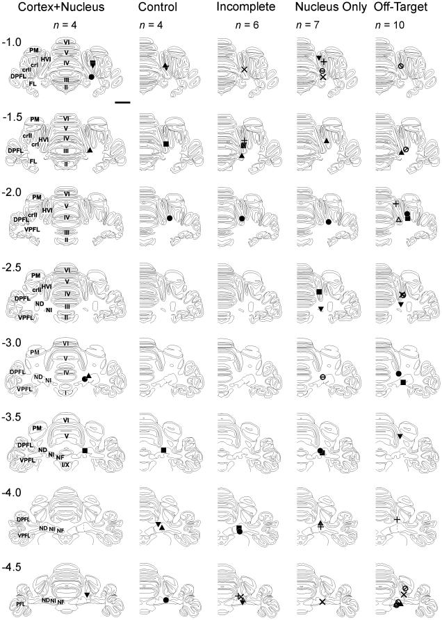 https://cdn.ncbi.nlm.nih.gov/pmc/blobs/d801/2912226/0e3629eab6ea/pone.0011737.g005.jpg