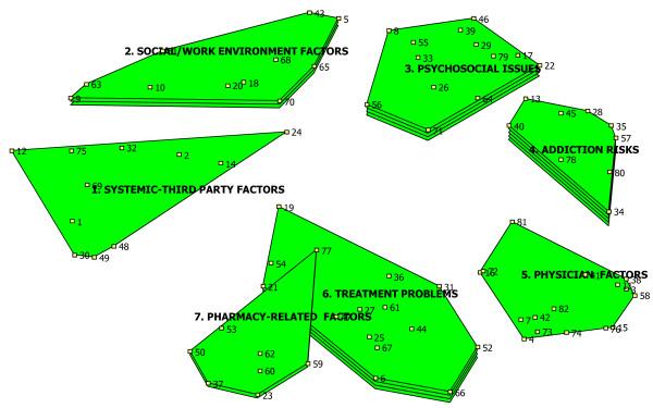 https://cdn.ncbi.nlm.nih.gov/pmc/blobs/d804/3212981/2ac042708d08/1472-6963-11-280-2.jpg