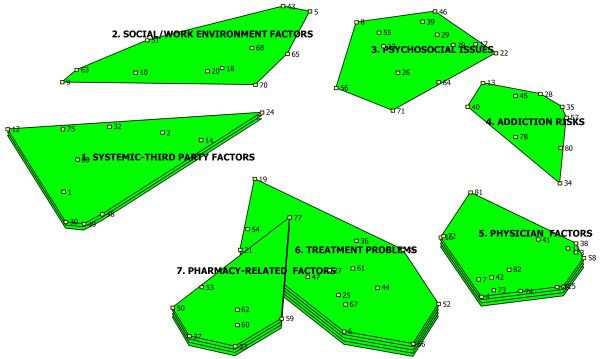 https://cdn.ncbi.nlm.nih.gov/pmc/blobs/d804/3212981/cdfec17001c3/1472-6963-11-280-3.jpg