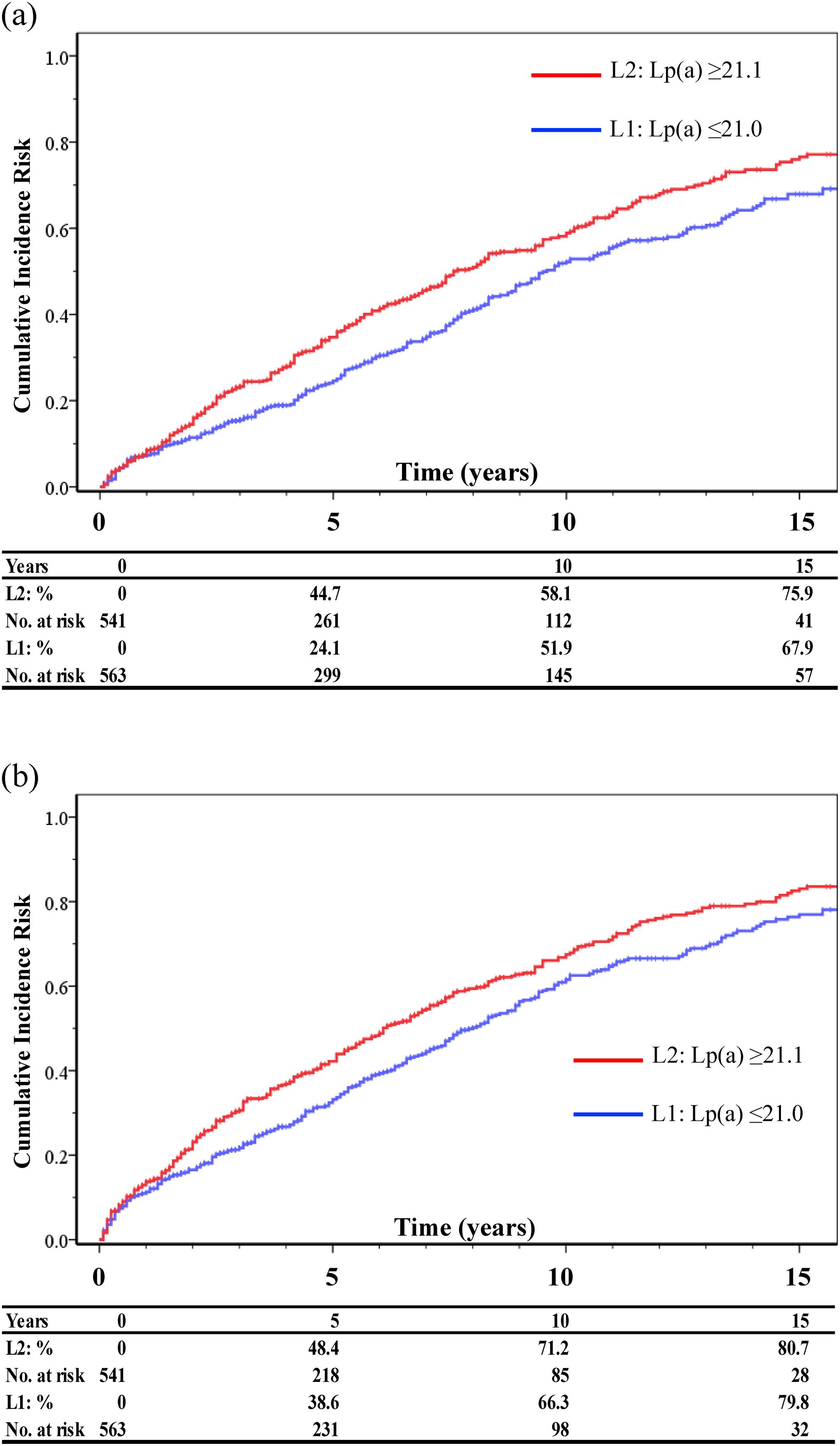 https://cdn.ncbi.nlm.nih.gov/pmc/blobs/d809/9558143/323ff252b517/avd-15-3-oa.22-00046-figure02.jpg