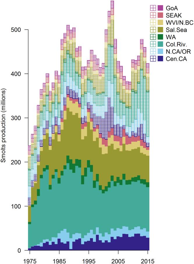 https://cdn.ncbi.nlm.nih.gov/pmc/blobs/d80e/5696463/271cfd0b8367/41598_2017_14984_Fig2_HTML.jpg
