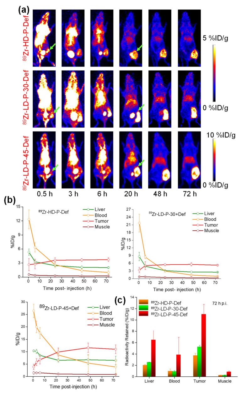 https://cdn.ncbi.nlm.nih.gov/pmc/blobs/d813/7916469/4d0f02696f0a/jpm-11-00115-g001.jpg