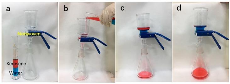 https://cdn.ncbi.nlm.nih.gov/pmc/blobs/d815/6572468/b67f0ada7651/polymers-11-00775-g006.jpg