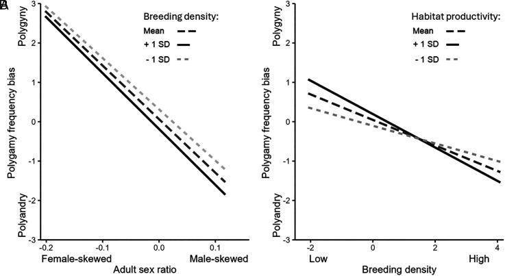 https://cdn.ncbi.nlm.nih.gov/pmc/blobs/d819/11145285/4fad6e9460d7/pnas.2321294121fig03.jpg
