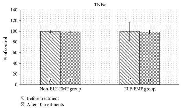 https://cdn.ncbi.nlm.nih.gov/pmc/blobs/d819/5613626/b78ee677945d/OMCL2017-2181942.005.jpg