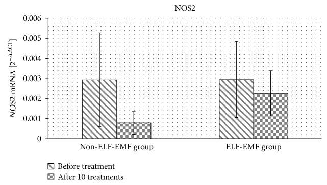 https://cdn.ncbi.nlm.nih.gov/pmc/blobs/d819/5613626/c44414d173ca/OMCL2017-2181942.004.jpg