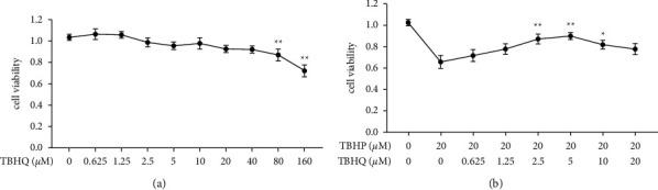 https://cdn.ncbi.nlm.nih.gov/pmc/blobs/d820/8674040/503f9ddf8e0b/ECAM2021-1905995.002.jpg