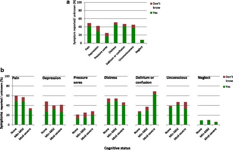 https://cdn.ncbi.nlm.nih.gov/pmc/blobs/d823/5628473/cf2452156740/12877_2017_605_Fig2_HTML.jpg