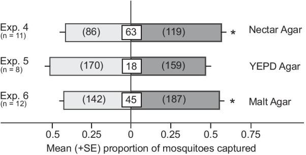 https://cdn.ncbi.nlm.nih.gov/pmc/blobs/d823/7885224/924590f6d05a/12862_2021_1761_Fig2_HTML.jpg