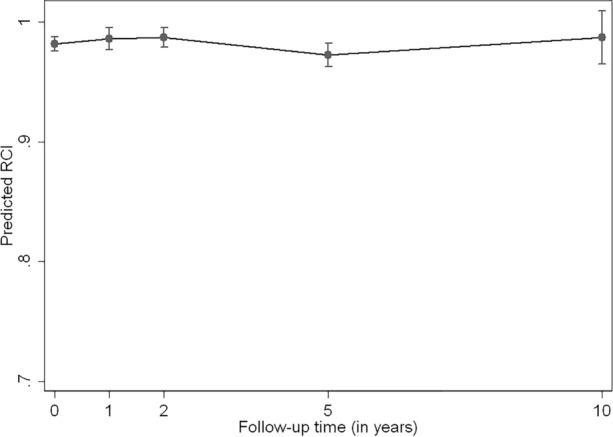 https://cdn.ncbi.nlm.nih.gov/pmc/blobs/d823/8380589/33f66dc18094/40744_2021_349_Fig1_HTML.jpg