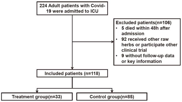 https://cdn.ncbi.nlm.nih.gov/pmc/blobs/d829/9705840/b7f9b687ef29/jmb-31-3-380-f1.jpg