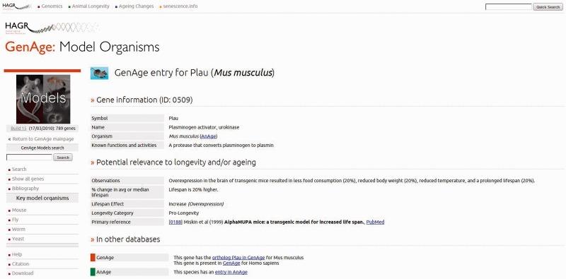 https://cdn.ncbi.nlm.nih.gov/pmc/blobs/d82b/3531213/30b2f4ff3ae4/gks1155f1p.jpg