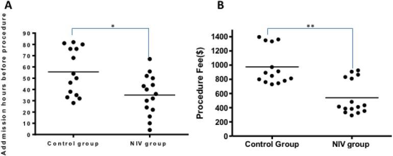 https://cdn.ncbi.nlm.nih.gov/pmc/blobs/d82f/7150544/b300022cd99b/peerj-08-8687-g003.jpg