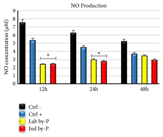 https://cdn.ncbi.nlm.nih.gov/pmc/blobs/d831/6594338/2ac6ee16fe2b/BMRI2019-5641034.002.jpg