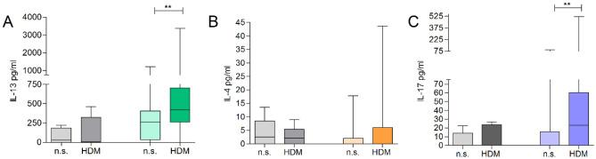 https://cdn.ncbi.nlm.nih.gov/pmc/blobs/d833/10547677/3fba1186bf17/41598_2023_42595_Fig1_HTML.jpg