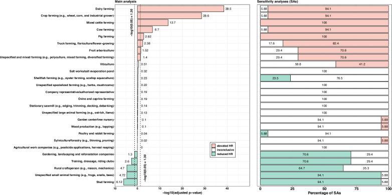 https://cdn.ncbi.nlm.nih.gov/pmc/blobs/d835/11711245/eda033a3b42c/41531_2024_864_Fig1_HTML.jpg