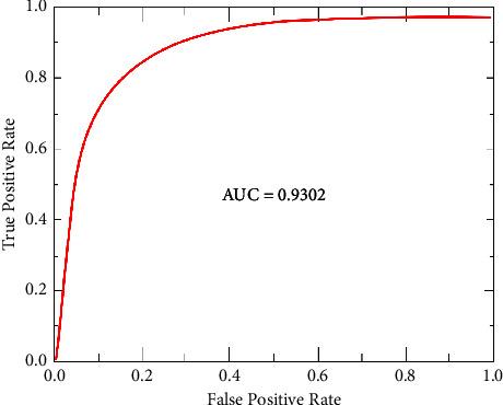 https://cdn.ncbi.nlm.nih.gov/pmc/blobs/d83b/9998154/5057e5f0f740/CIN2023-7717712.006.jpg