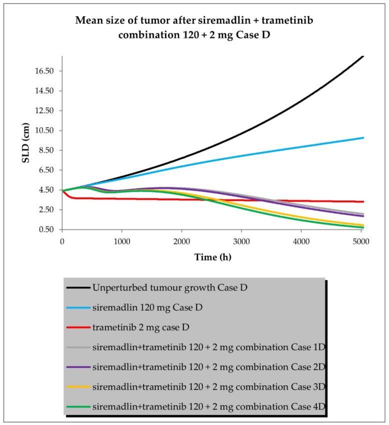 https://cdn.ncbi.nlm.nih.gov/pmc/blobs/d83d/9917191/009fddc587b2/ijms-24-02239-g013.jpg
