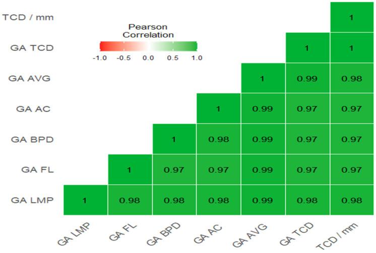 https://cdn.ncbi.nlm.nih.gov/pmc/blobs/d83e/12072083/0f20f11d8b2a/diagnostics-15-01130-g004.jpg