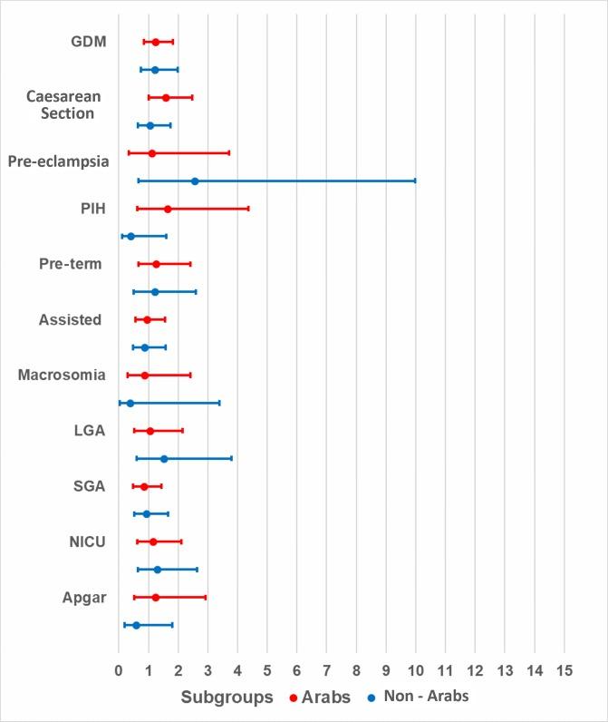 https://cdn.ncbi.nlm.nih.gov/pmc/blobs/d840/6738680/f366ebe2a89e/bmjopen-2019-029757f02.jpg
