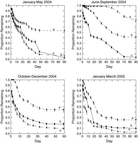 https://cdn.ncbi.nlm.nih.gov/pmc/blobs/d841/2841266/1f0c643b2b39/442_2009_1542_Fig3_HTML.jpg