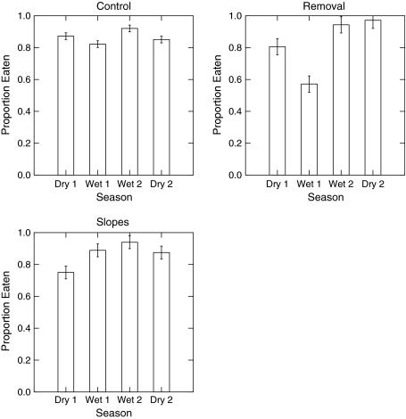 https://cdn.ncbi.nlm.nih.gov/pmc/blobs/d841/2841266/92e63426c3fd/442_2009_1542_Fig4_HTML.jpg