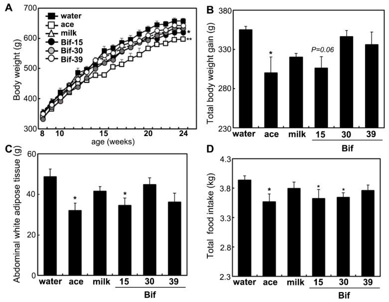 https://cdn.ncbi.nlm.nih.gov/pmc/blobs/d843/11432277/d960e396695c/ijms-25-09934-g001.jpg